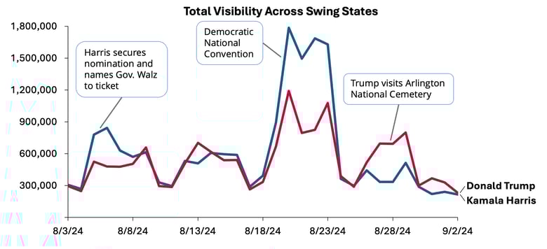 Dステ12th「TRUMP」REVERSE 、TRUTH Trump Jump-Starts Misinformation on Ginsburg's 'Dying Wish